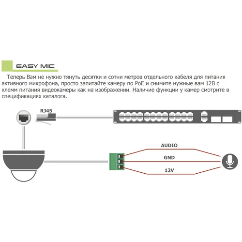 Микрофон активный Stelberry M-70